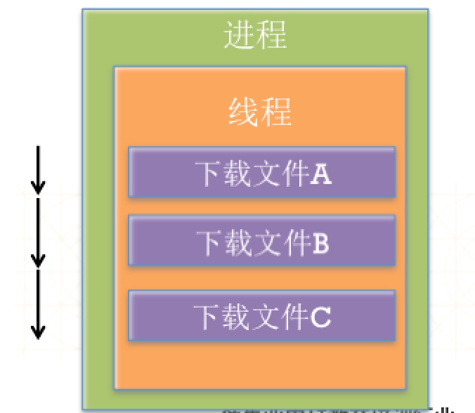 这里写图片描述